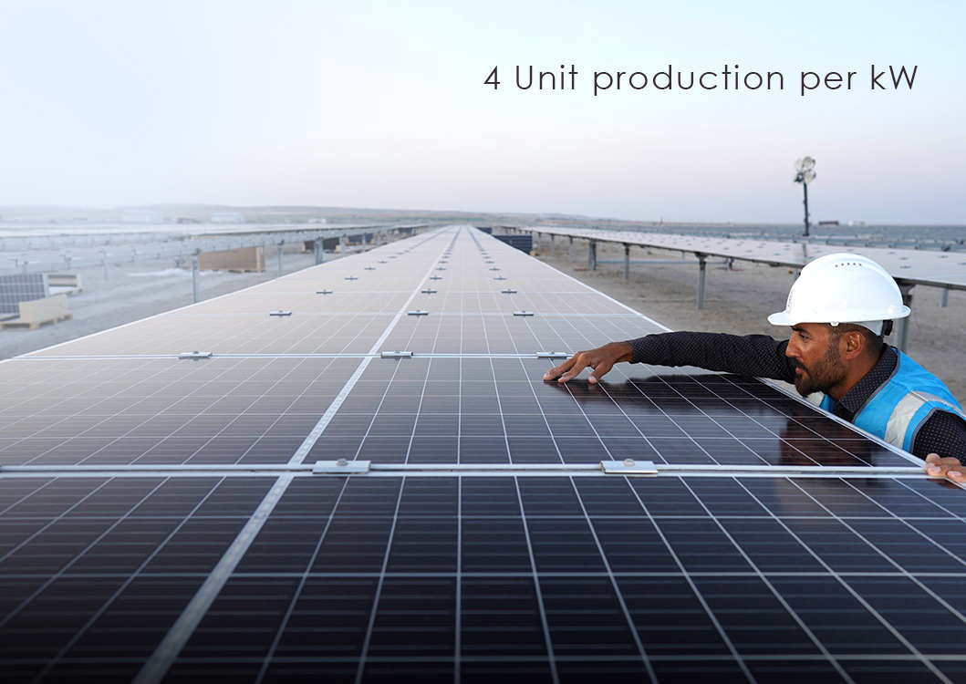 On-Grid & Off-Grid Solar Power Plant Systems